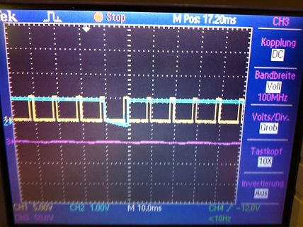 Oszilloskop-Display mit Signalverläufen