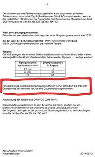 Textseite mit Informationen zu Leitungsquerschnitten und Fehlerstromschutzschaltern