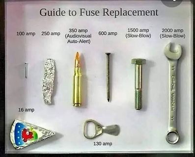 Meme über Fuse Replacement