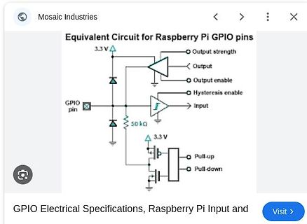 Schaltplan eines Raspberry Pi GPIO Pins