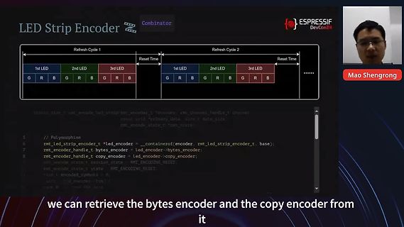 Präsentation von LED Strip Encoder Code und Diagramm