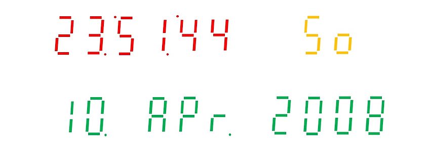 Digitale Anzeige von Temperatur, Feuchtigkeit und Datum