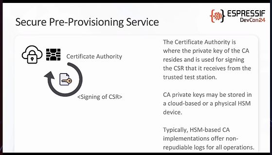 Präsentation über Secure Pre-Provisioning Service