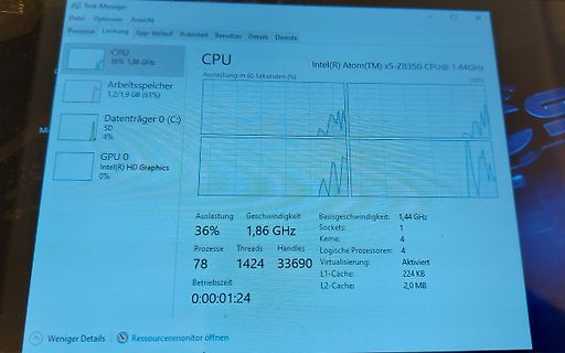 Windows Task-Manager CPU-Auslastung
