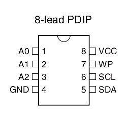 Pinbelegung eines 8-Lead PDIP Gehäuses