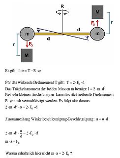 Physikalische Skizze und Herleitung einer Formel