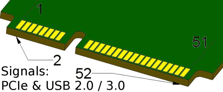 CAD-Ansicht einer Leiterplatten-Pinbelegung