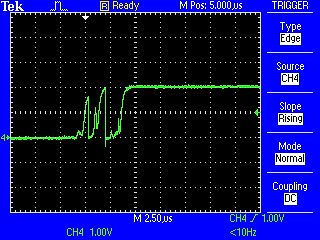Oszilloskop-Messkurve eines Signals