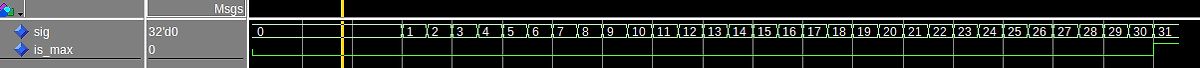 Screenshot eines Logikanalysators oder Oszilloskops