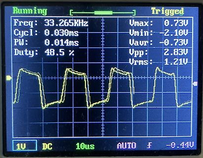 Oszilloskop Messkurve eines Signals