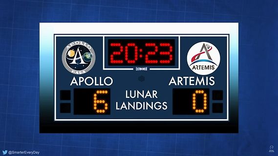 Meme Vergleich Apollo und Artemis Mondlandungen
