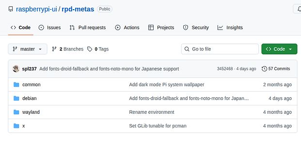 GitHub Repository raspberrypi-ui