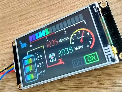 Abfotografiertes Display eines Energiemessgeräts