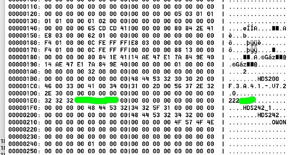 Hex-Dump eines Speicherbereichs