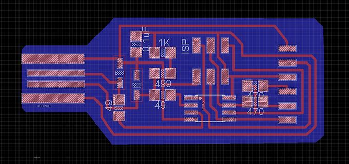 PCB-Layout einer Leiterplatte