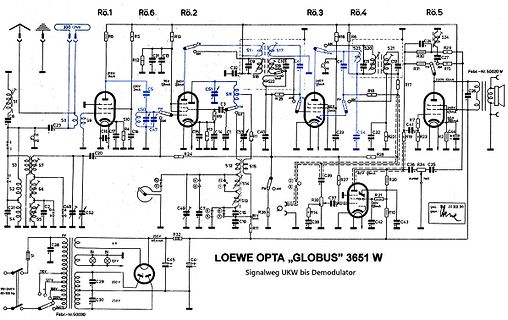 Schaltplan eines Loewe Opta Globus 3651 W Radios