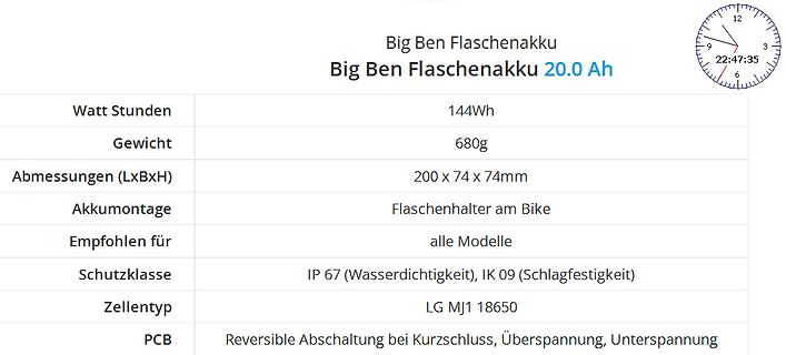 Technische Daten Big Ben Flaschenakku
