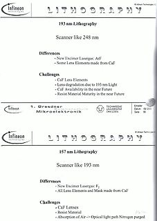 Präsentationsfolien zur Lithografie-Technologie