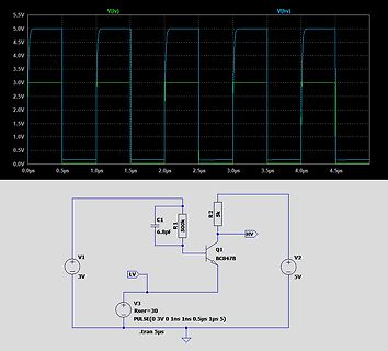 Schaltplan und Oszilloskop-Simulation eines Transistorschalters
