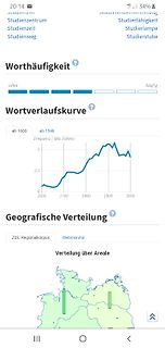 Screenshot einer linguistischen Analyse-Webseite