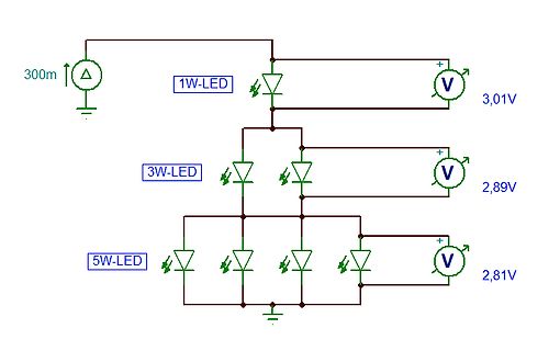 Schaltplan mit LED-Reihen und Spannungen