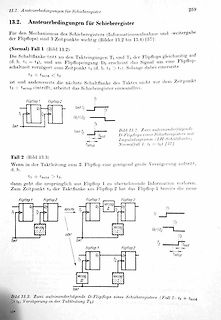 Diagramme zu Ansteuerbedingungen für Schieberegister