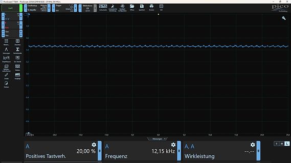 Oszilloskop Messung einer Sinuswelle