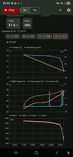 Smartphone-Screenshot einer BMS-App mit Batteriedaten