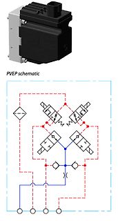 3D-Modell eines Bauteils und PVEP-Schaltplan
