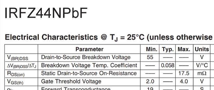 Ausschnitt aus einem Datenblatt eines MOSFETs