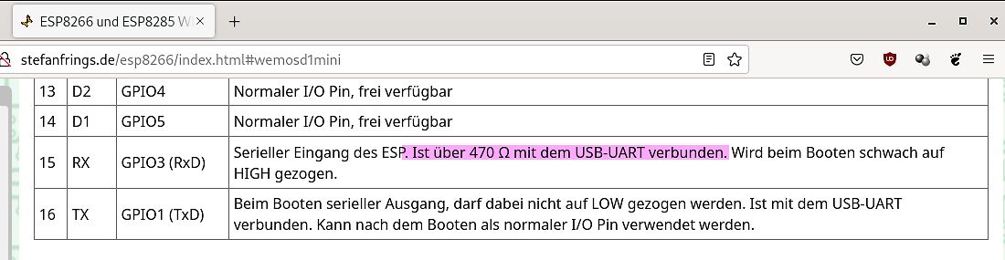 Tabelle der ESP8266 GPIO-Belegungen