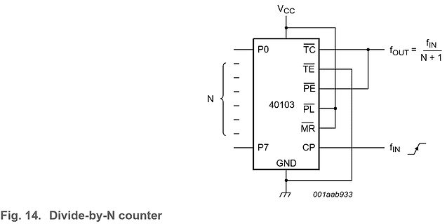 Schaltplan eines Divide-by-N Counters
