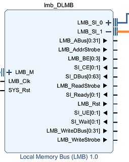 Blockschaltbild eines Local Memory Bus Moduls