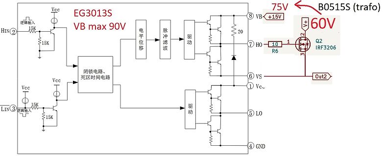 Schaltplan eines Gate-Treiber-ICs mit MOSFET-Ausgang