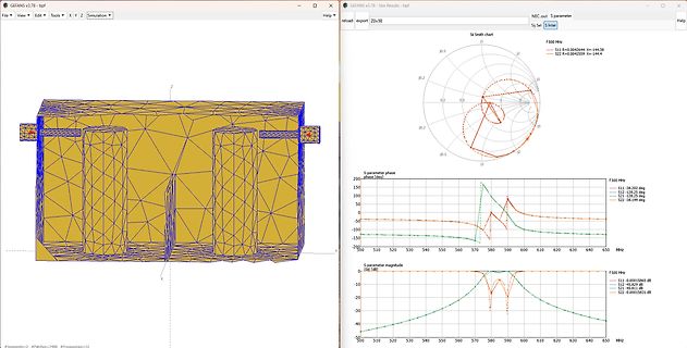 Simulationsergebnisse einer HF-Antenne in GEFANS Software