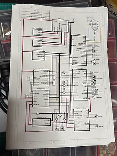 Foto eines ausgedruckten Logikdiagramms