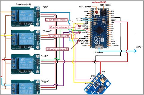 Verdrahtungsschema Arduino Leonardo mit vier Relaismodulen