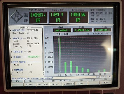 Display eines Spektrumanalysators