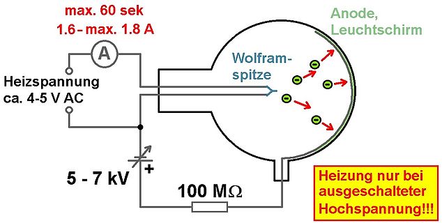 Schaltplan einer Elektronenröhre