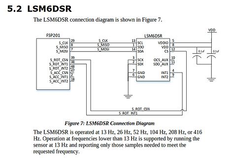 Verbindungsschema des LSM6DSR Sensoren