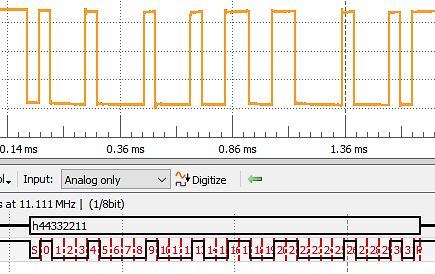 Oszilloskop-Messkurve und Software-Interface