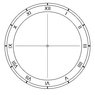 zifferblatt3f.svg