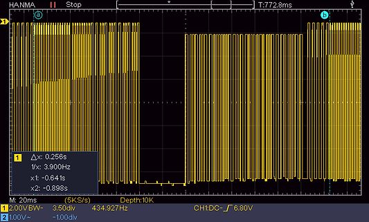Oszilloskop-Messkurve eines digitalen Signals