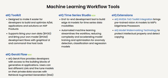 Übersicht über Machine Learning Workflow Tools