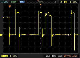 Oszilloskop-Messkurve eines digitalen Signals