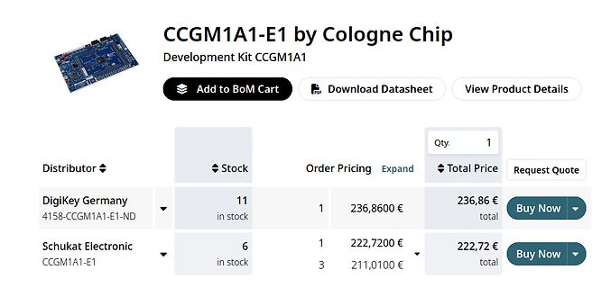 Webseite eines Online-Shops für CCGM1A1-E1 Development Kit