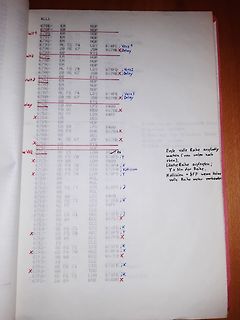 Foto eines Bildschirms mit Assembler-Code