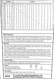 Datenblatt Ausschnitt 1-aus-16-Decoder mit Zwischenspeicher