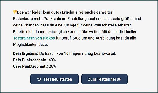 Ergebnis einer Online-Testleistung