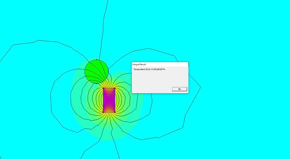 Simulation eines Magnetfeldes mit Drehmoment-Ergebnis
